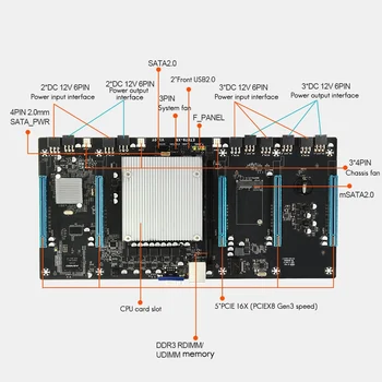 ETH79-X5 BTC Minedrift H61 Bundkort LGA2011 V1/V2 65mm 5 PCIE 16X Understøtter 3060 3080 Grafik med 2620 CPU+16G DDR3 RAM