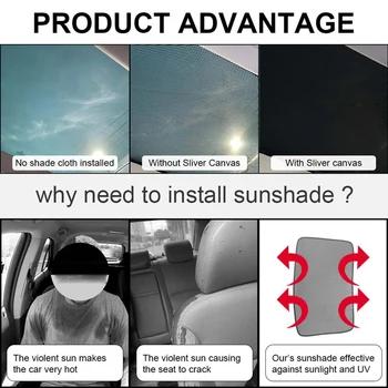 For Tesla Model 3 2016-2020 Front Bag Solen Nuancer Glastag Parasol UV-Blok Bil siderude Parasol, 7PCS, Sort